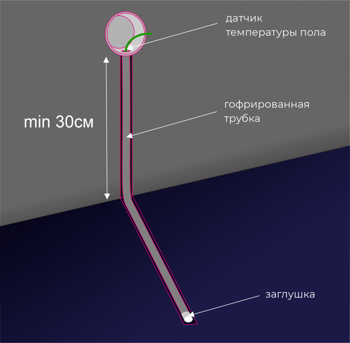 датчик.png